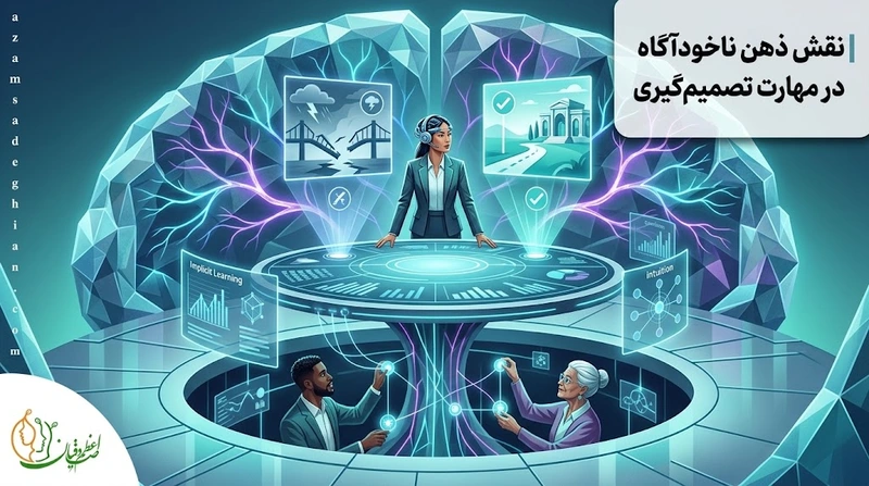 نقش ذهن ناخودآگاه در مهارت تصمیم گیری
